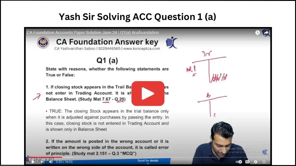CA Foundation September Attempt