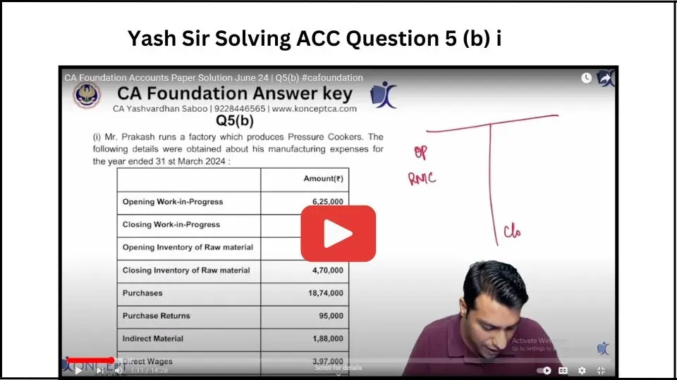 CA Foundation September Attempt
