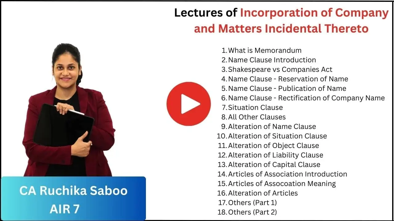 Koncept Education APP CA CMA CS