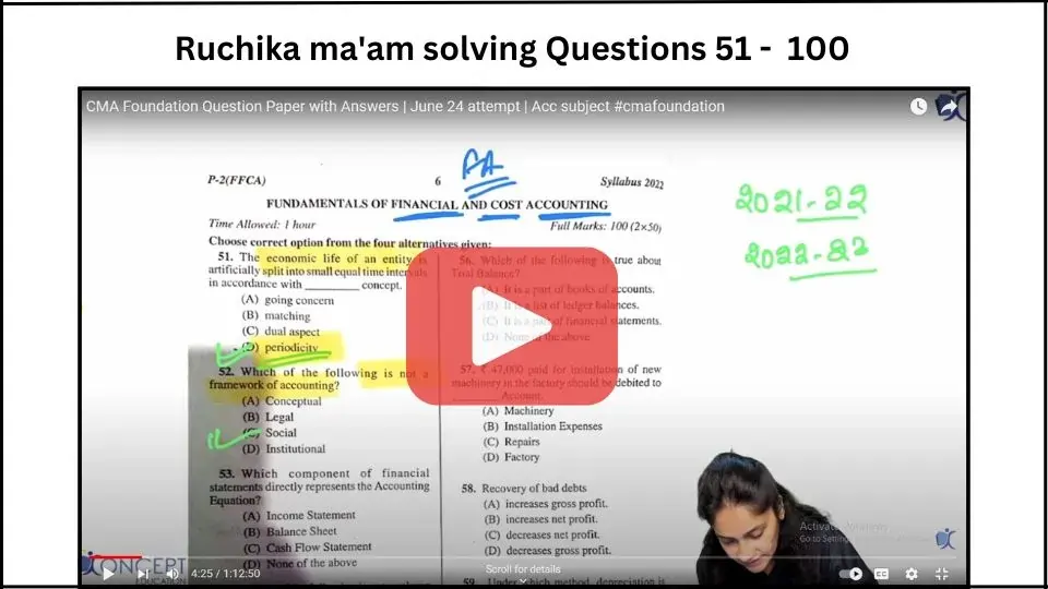 Koncept Education APP CA CMA CS